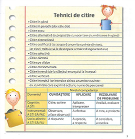 Minutul de comunicare - Clasa a II-a